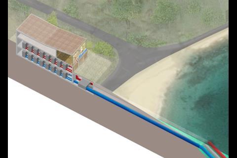 A rendering of an onshore OTEC system for island communities